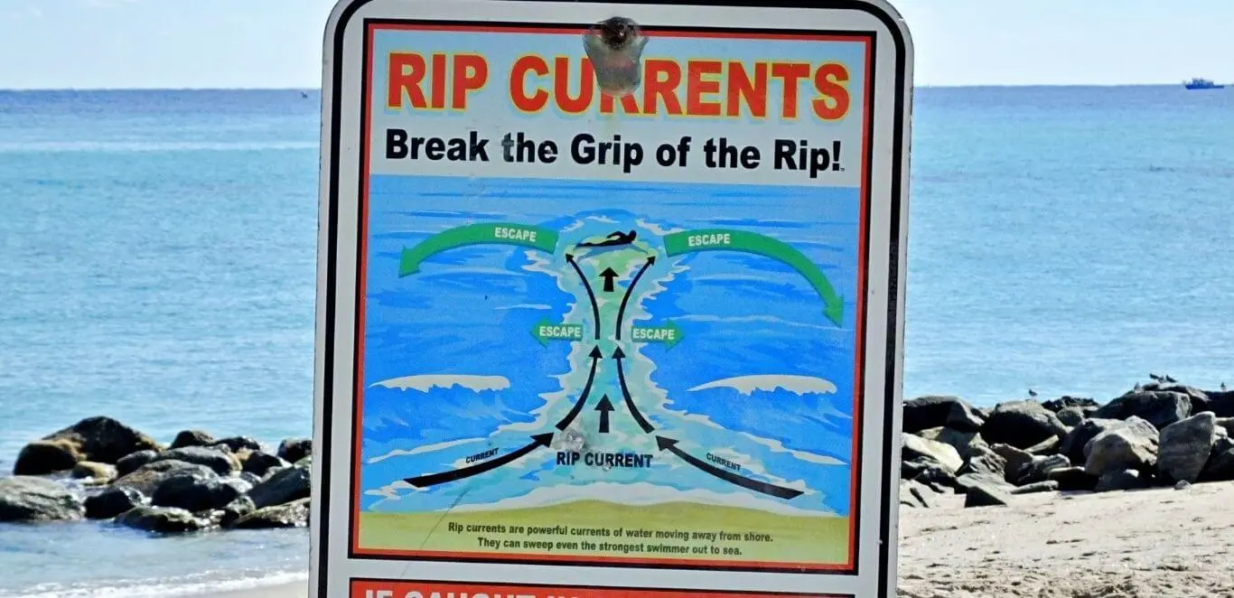 Rip current, understanig ocean patterns